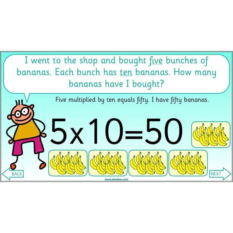 What is multiplication? - Image 54