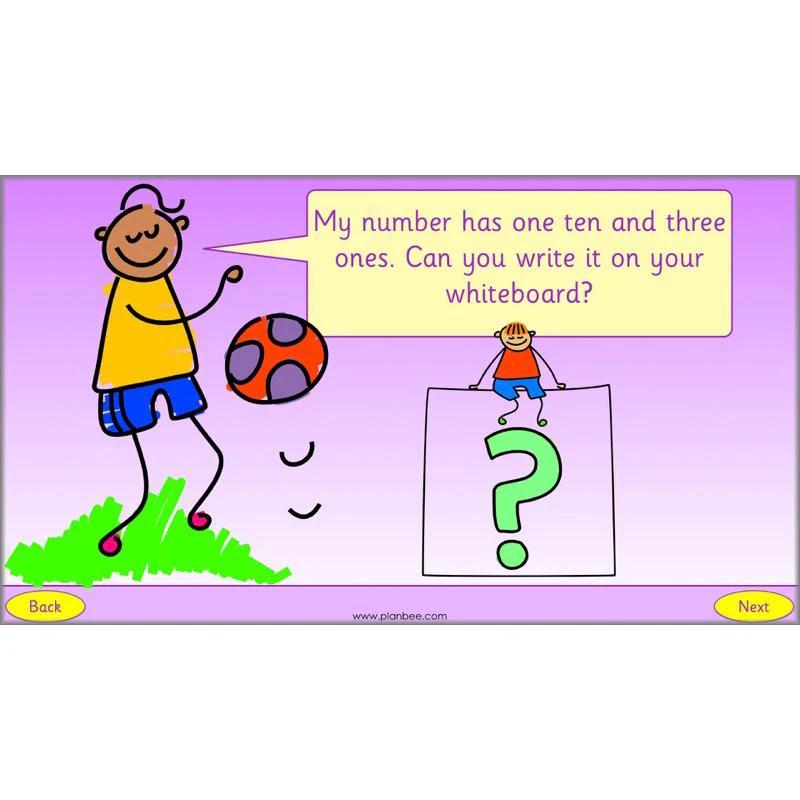 What is Place Value? - Image 27