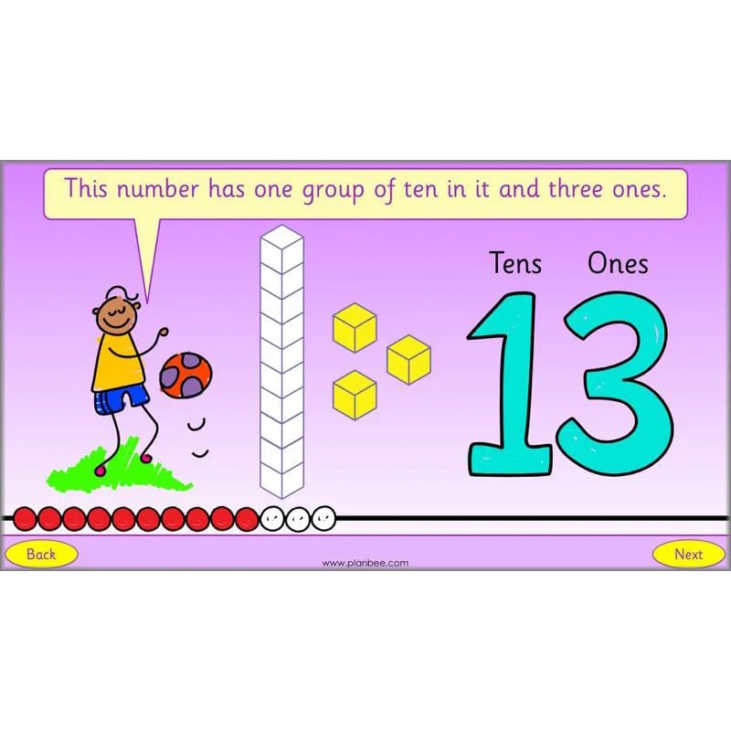 What is Place Value? - Image 29