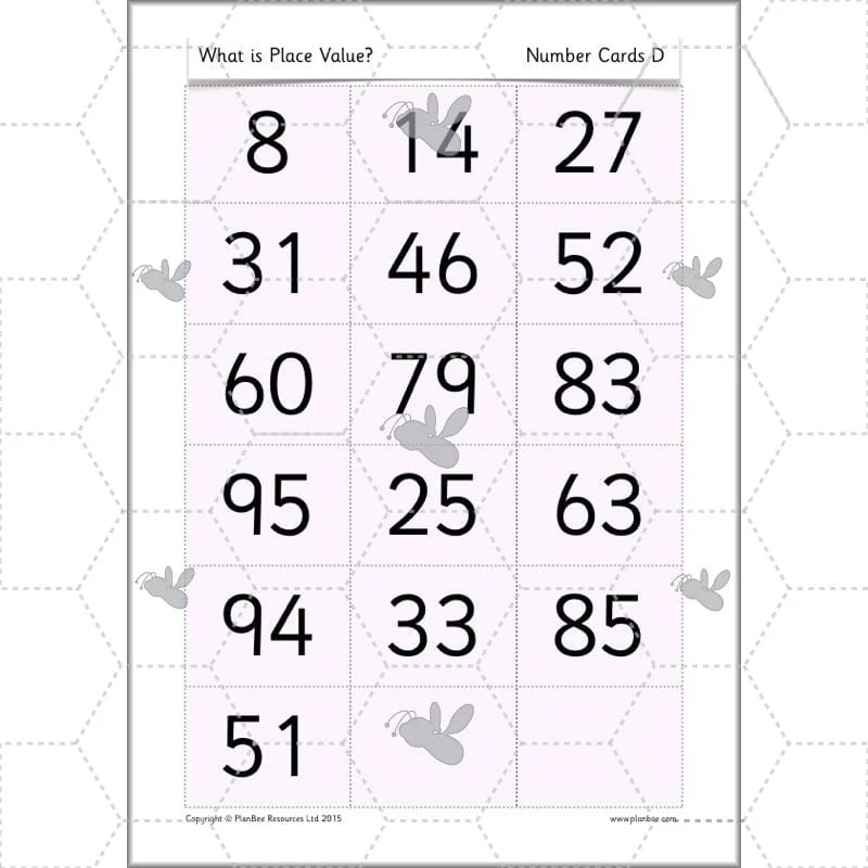 What is Place Value? - Image 30