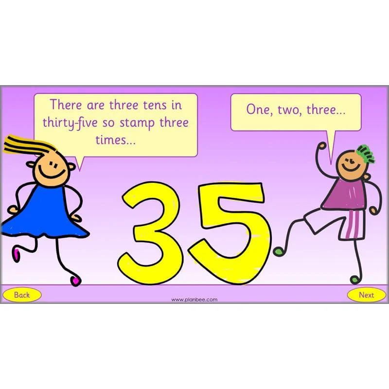 What is Place Value? - Image 36