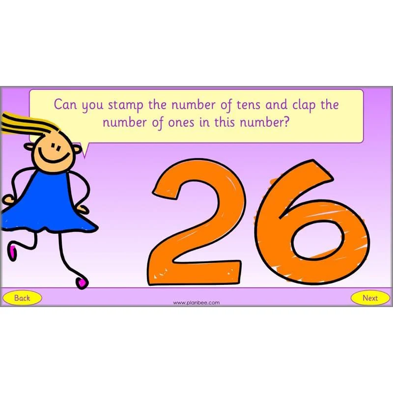 What is Place Value? - Image 38