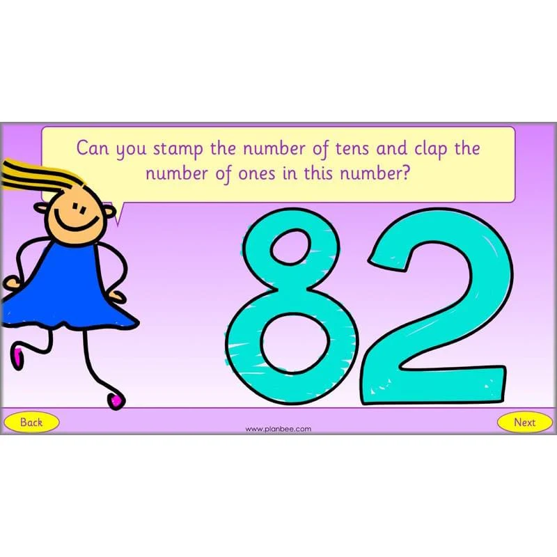 What is Place Value? - Image 40