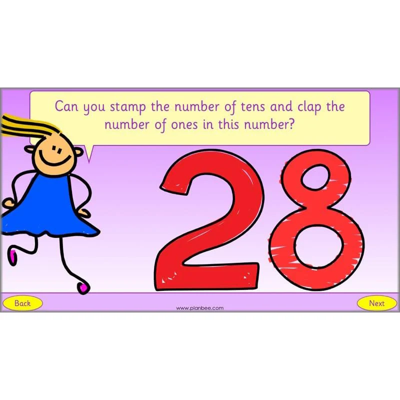 What is Place Value? - Image 41