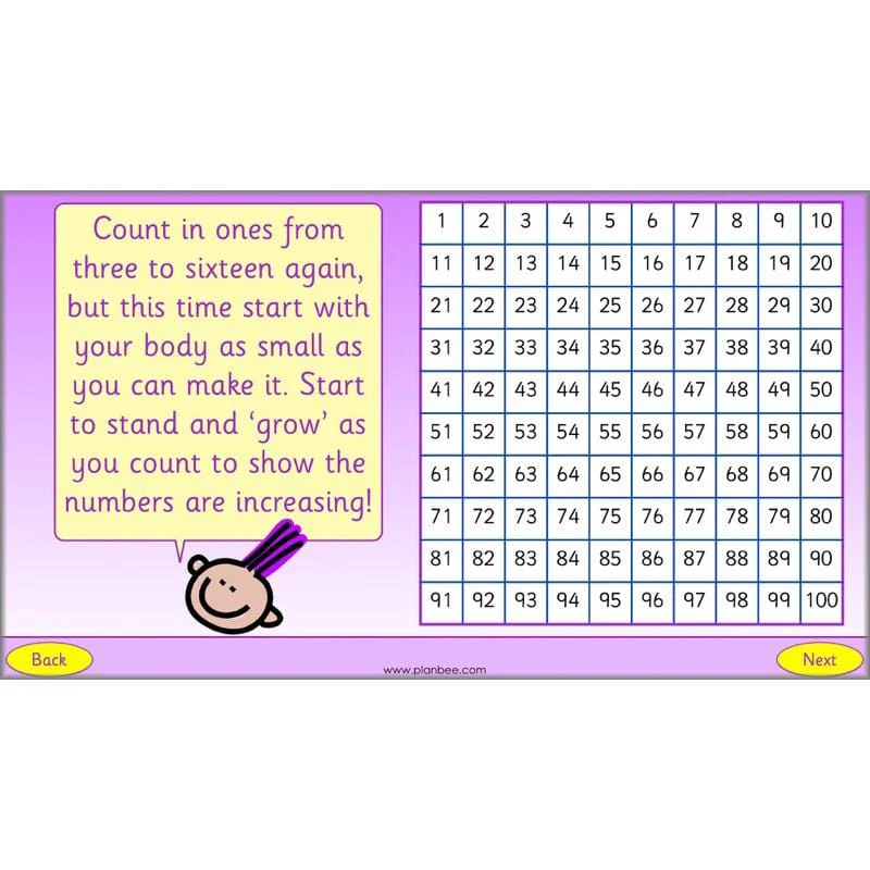 What is Place Value? - Image 48