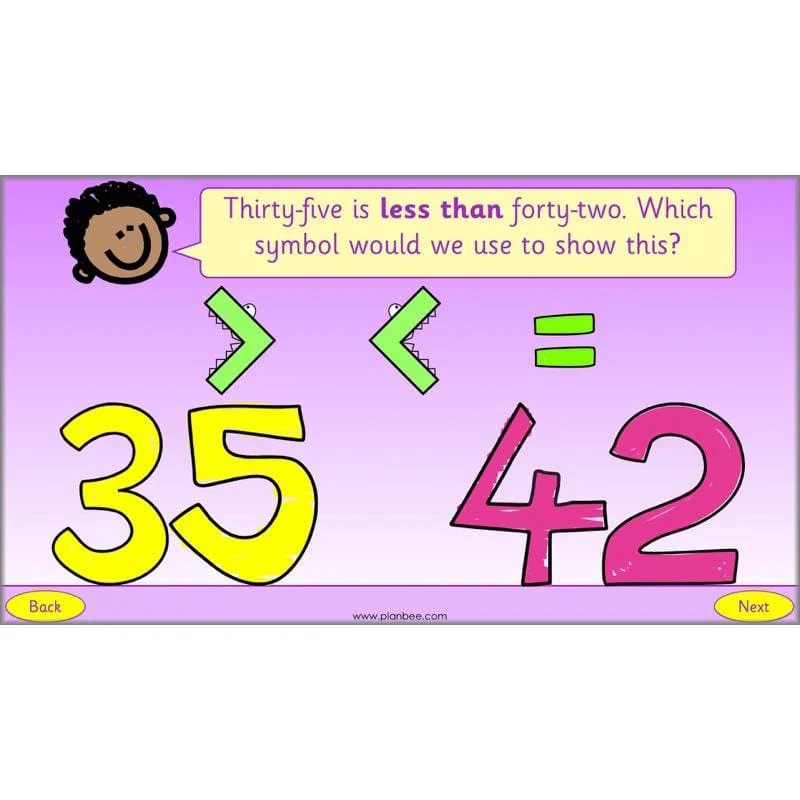 What is Place Value? - Image 5