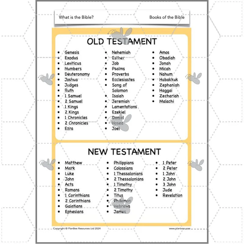 What is the Bible and why is it important for Christians? - Image 68