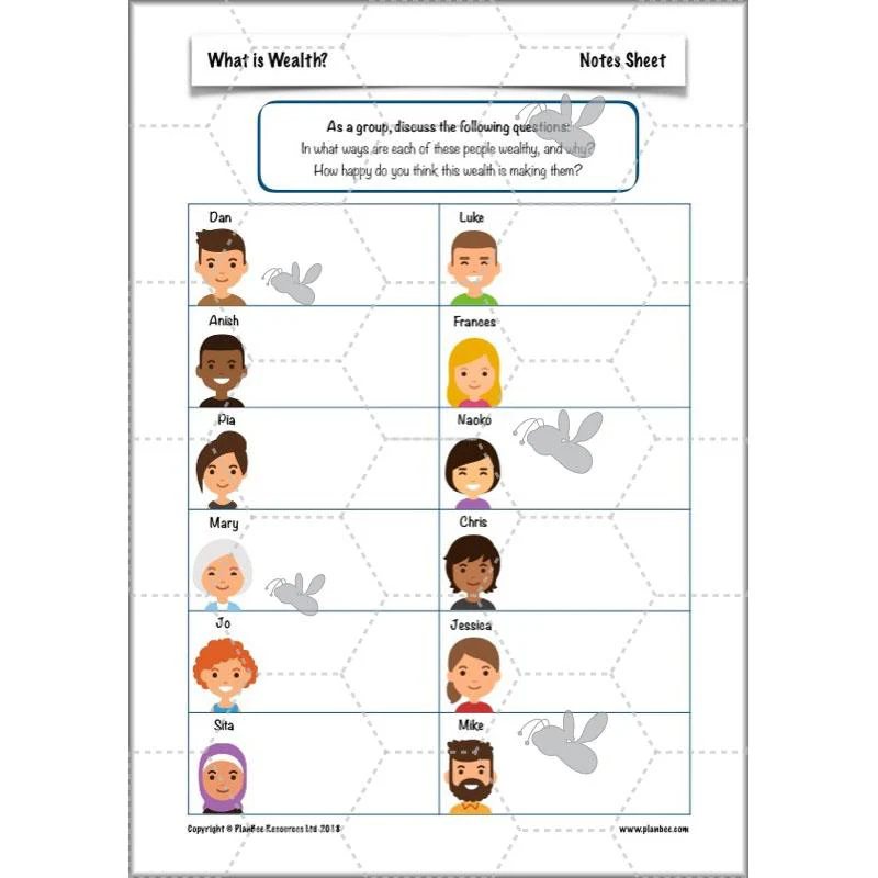 What is Wealth? - Image 22
