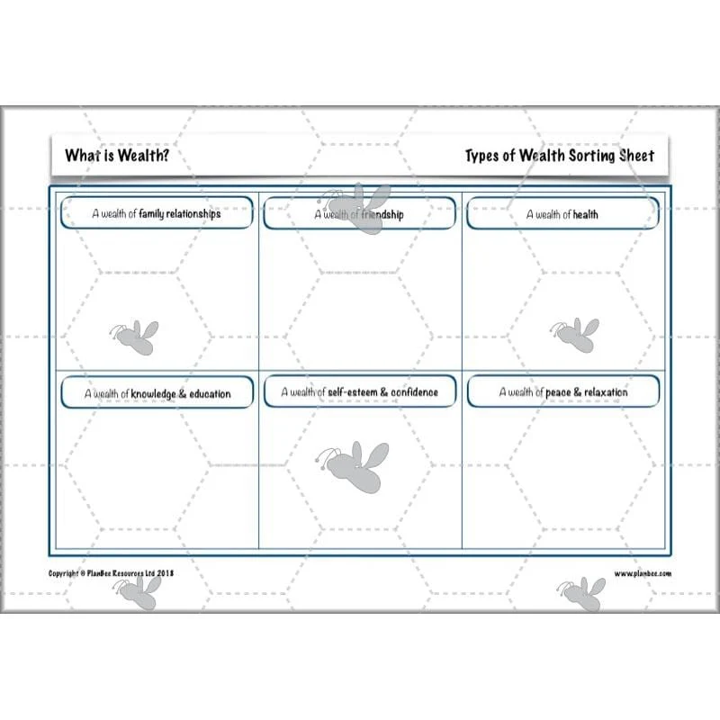 What is Wealth? - Image 37