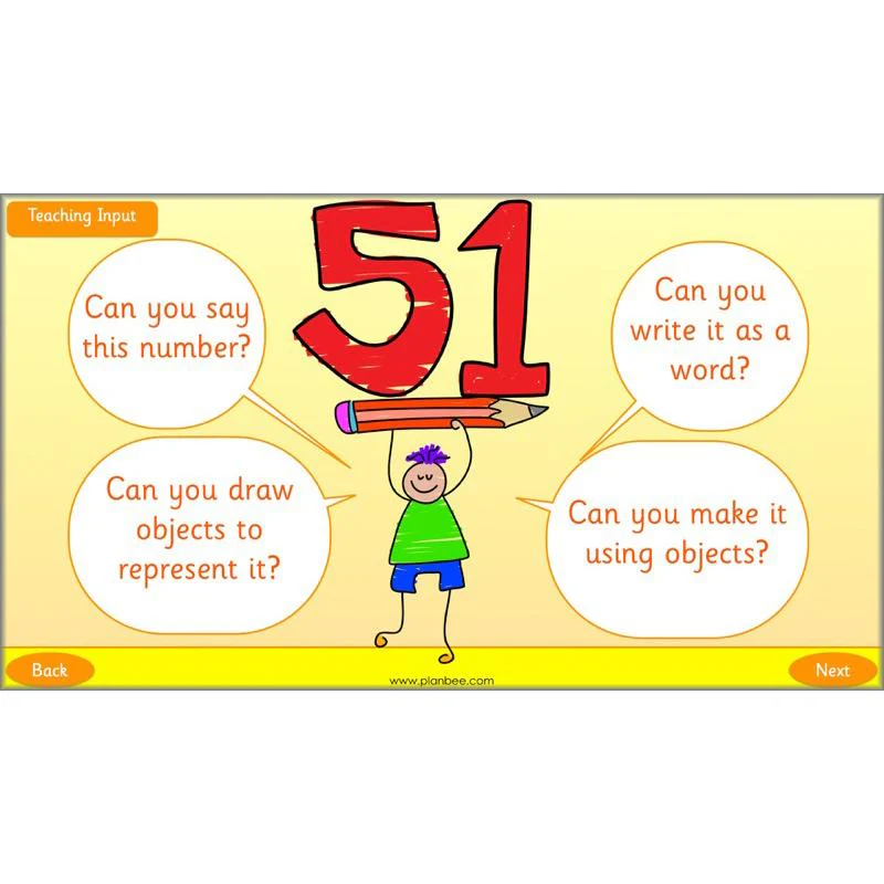 What's My Number? - Image 9
