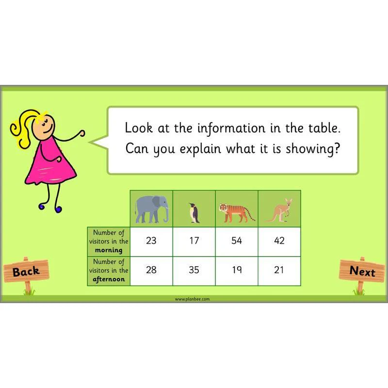 What's the Answer? - Image 4