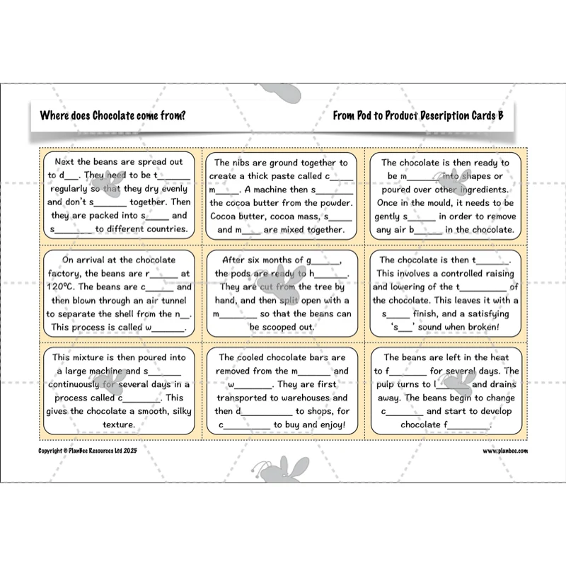 Where does Chocolate come from? - Image 34