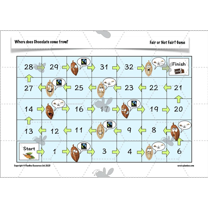 Where does Chocolate come from? - Image 50