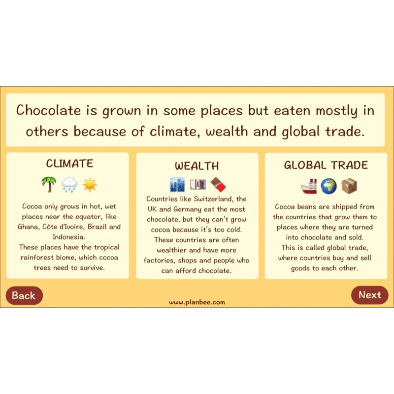 Where does Chocolate come from? - Image 55