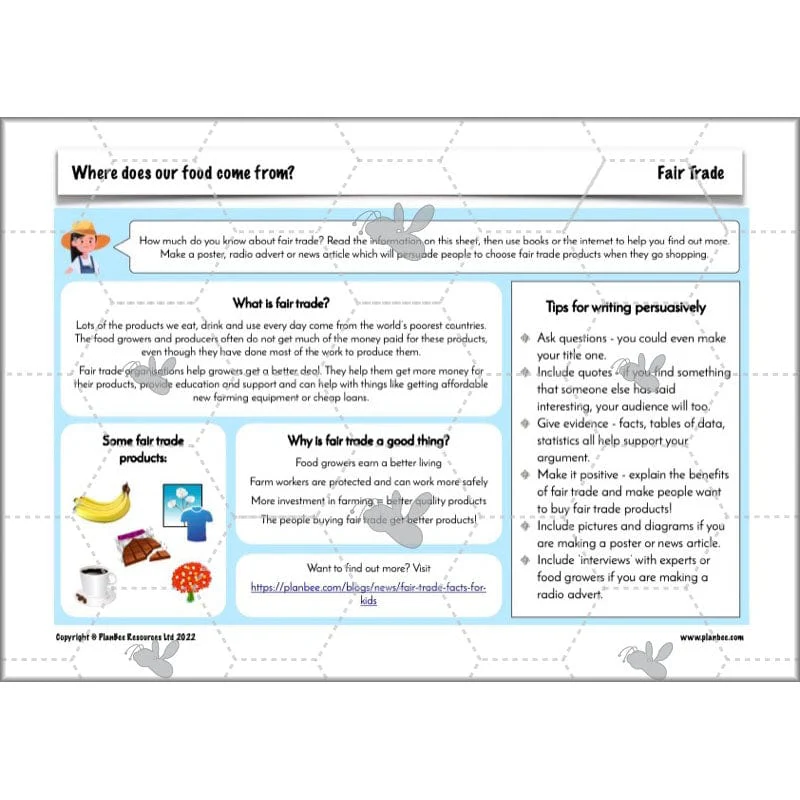 Where does our food come from? - Image 42