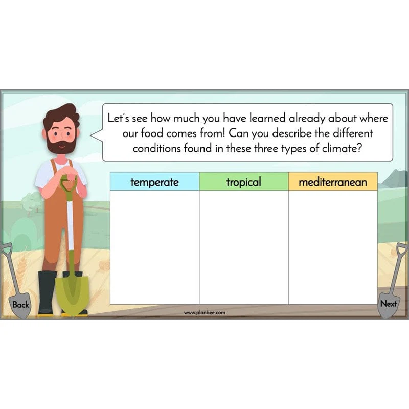 Where does our food come from? - Image 9