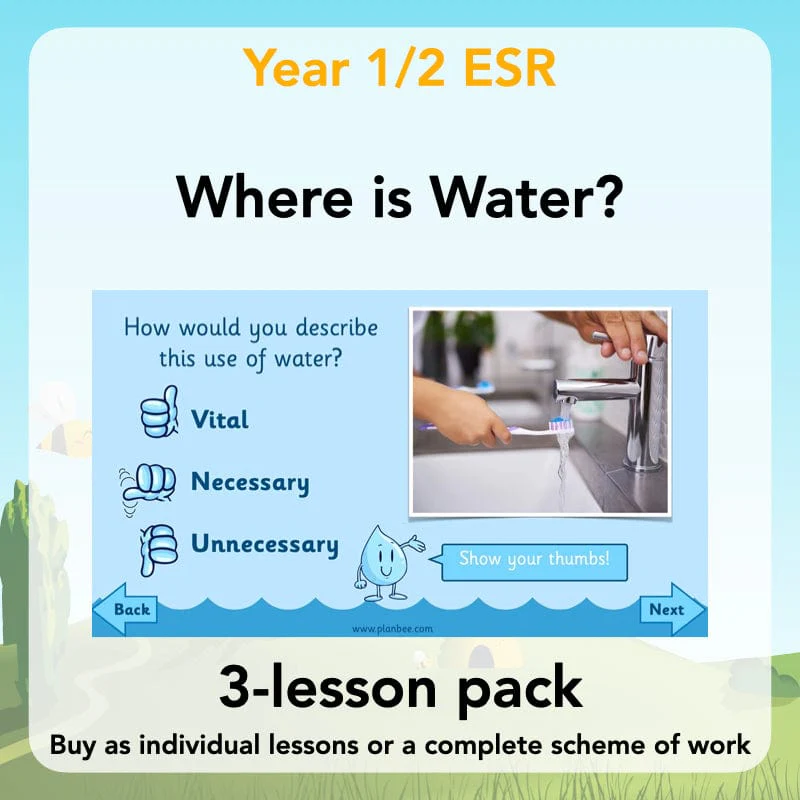Where is Water?