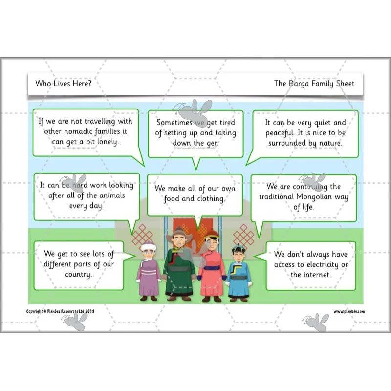 Who Lives Here? - Image 18
