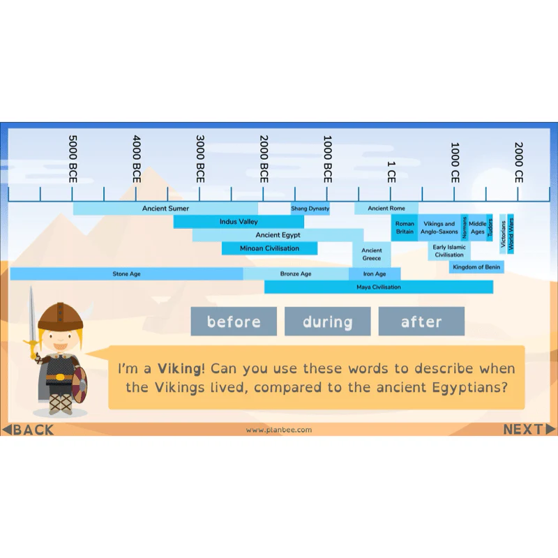 Who were the Ancient Egyptians? - Image 30