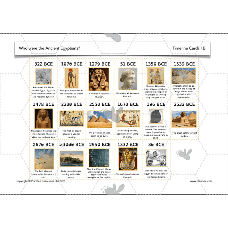 Who were the Ancient Egyptians? - Image 31