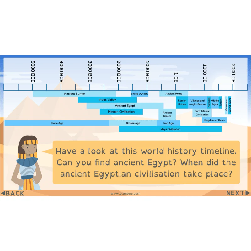 Who were the Ancient Egyptians? - Image 4