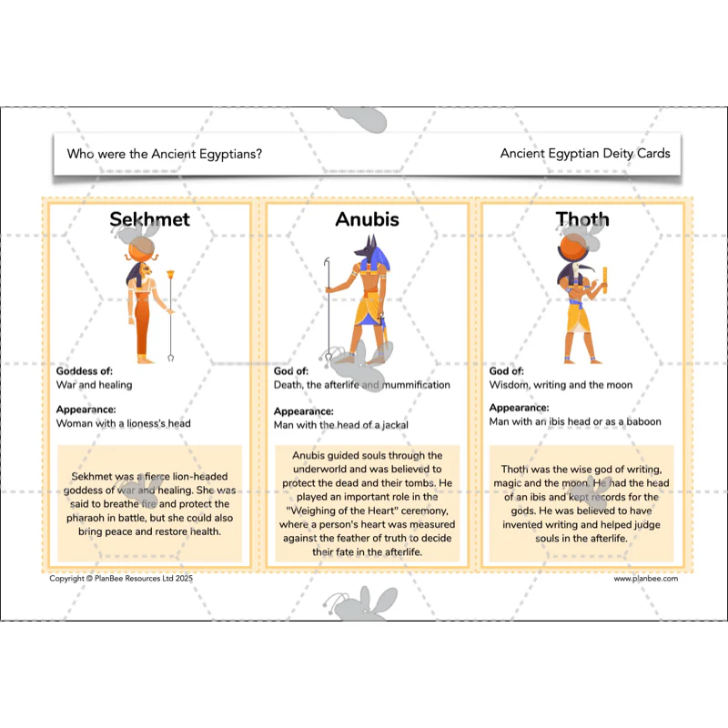 Who were the Ancient Egyptians? - Image 49