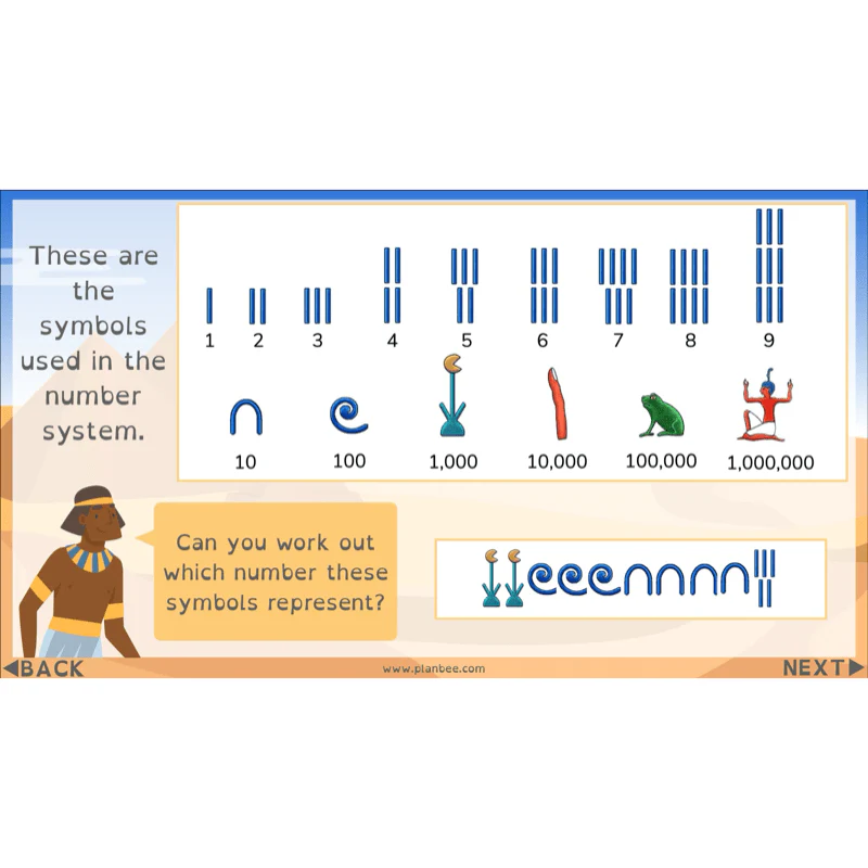 Who were the Ancient Egyptians? - Image 77