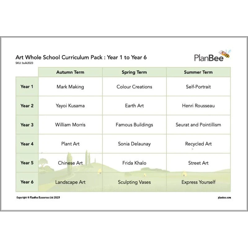 Whole School Art Curriculum Pack (Year 1 to Year 6) - Image 3