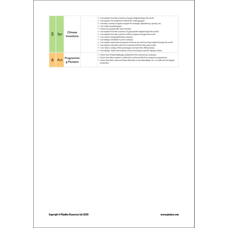 Whole School DT Curriculum Pack (Year 1 to Year 6) - Image 11