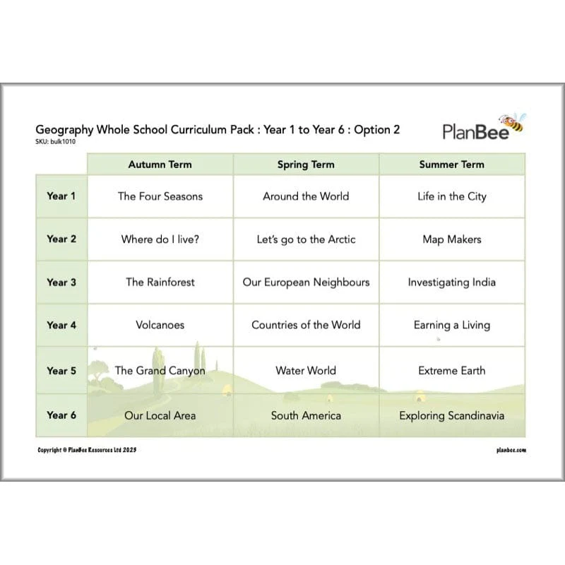 Whole School Geography Curriculum Pack (Year 1 to Year 6) Option 2 - Image 3