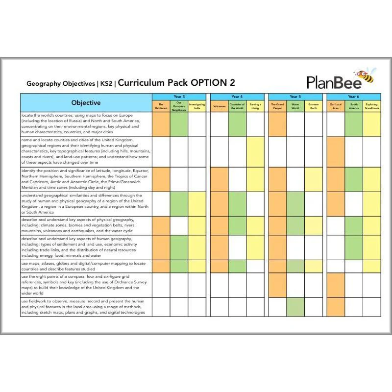 Whole School Geography Curriculum Pack (Year 1 to Year 6) Option 2 - Image 5