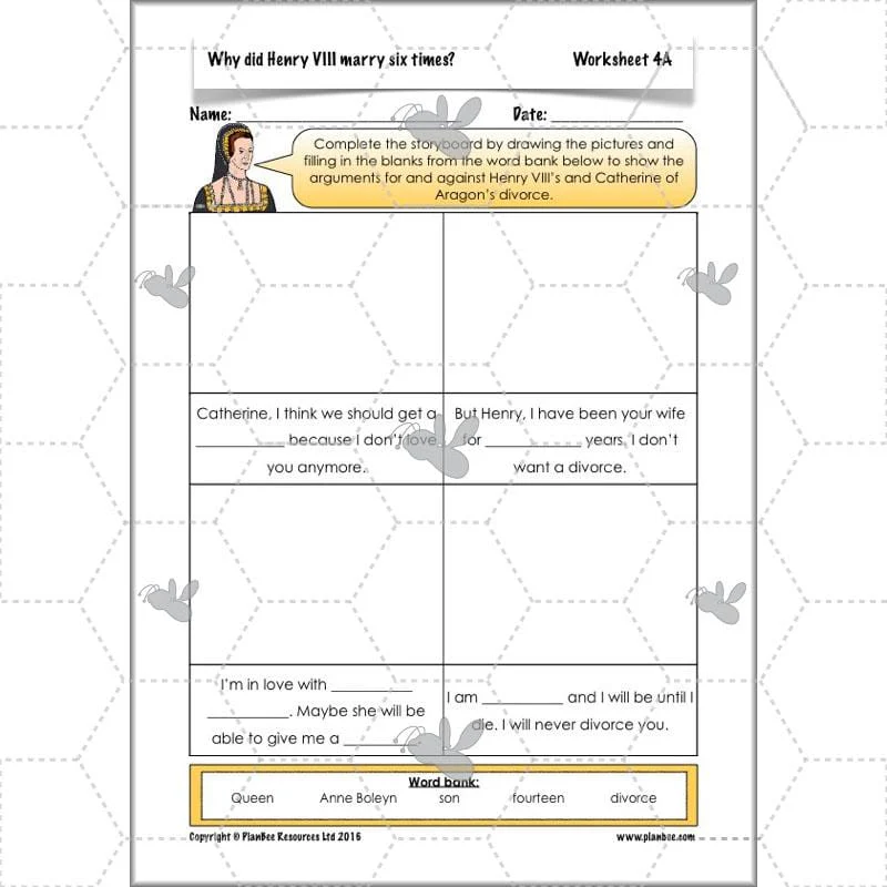 Why did Henry VIII marry six times? - Image 47