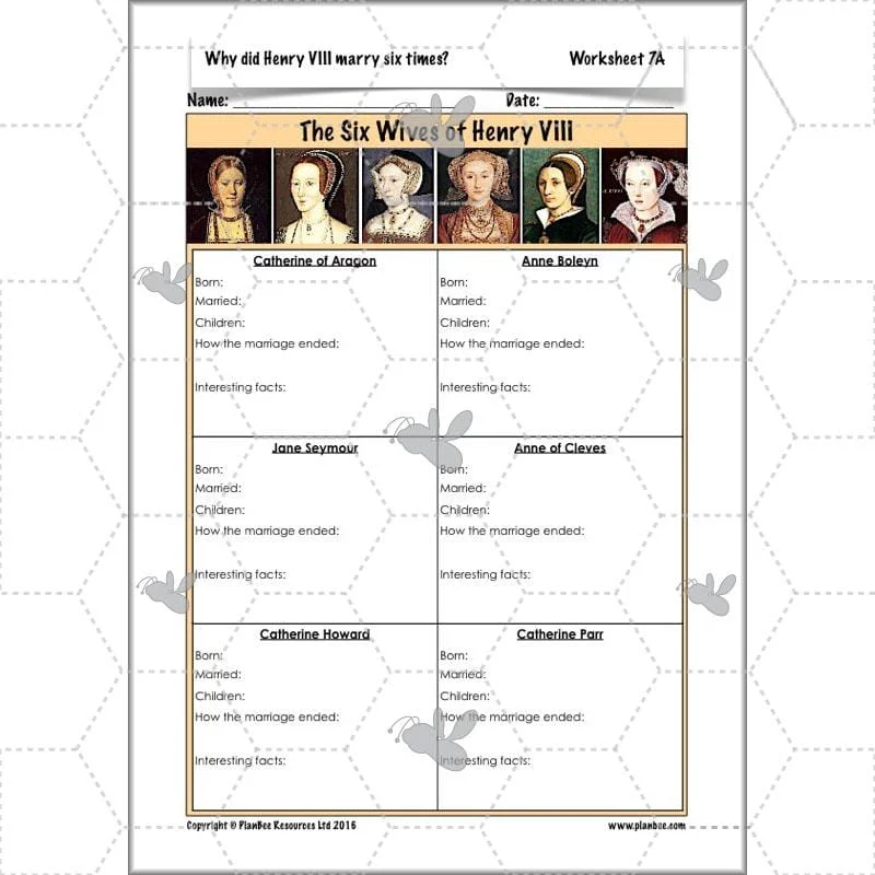 Why did Henry VIII marry six times? - Image 68
