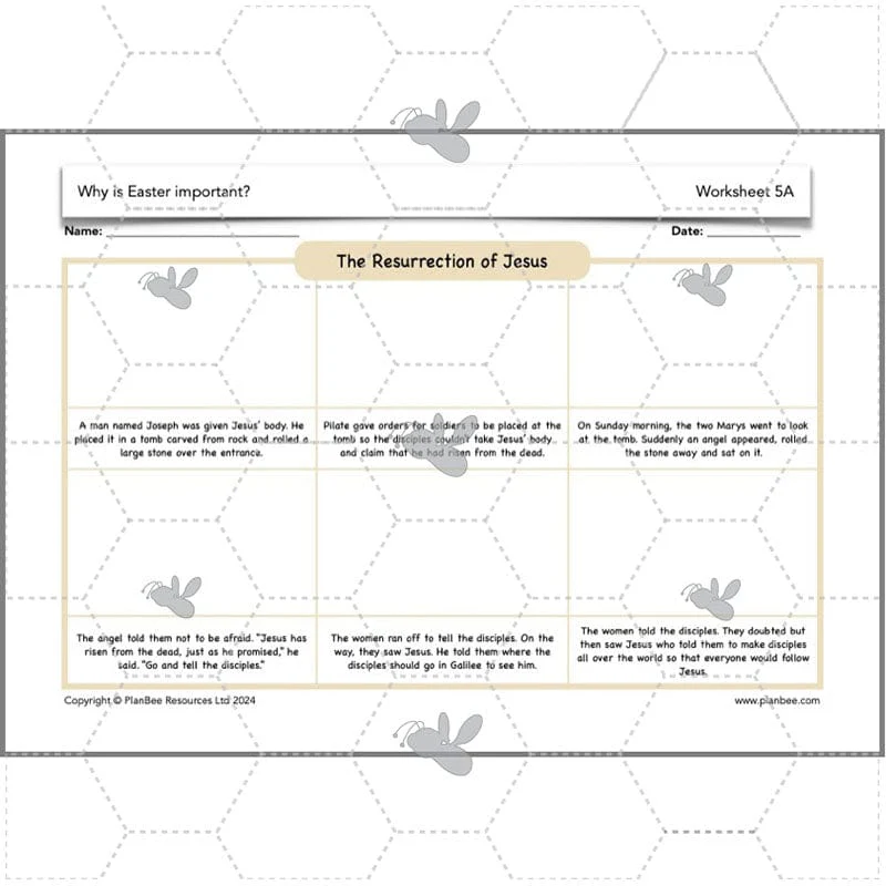 Why is Easter important? - Image 19