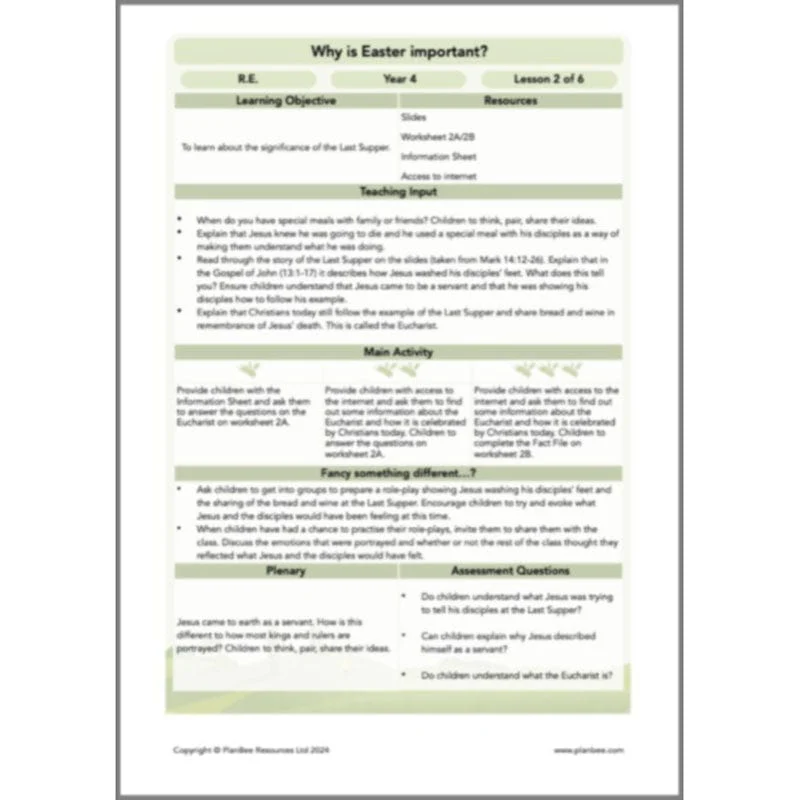 Why is Easter important? - Image 22