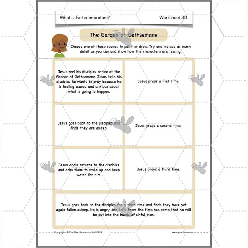 Why is Easter important? - Image 46