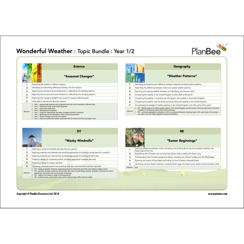 Wonderful Weather Topic Bundle - Image 3