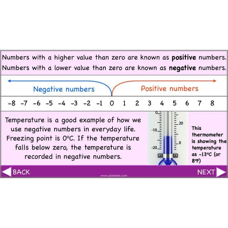 Working with Numbers - Image 7