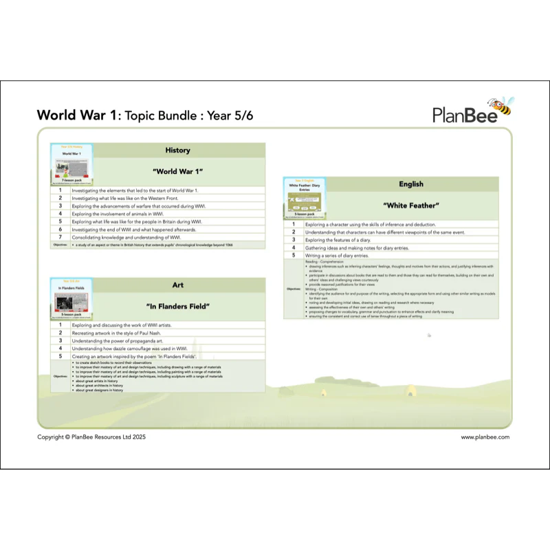 World War 1 Topic Bundle - Image 3