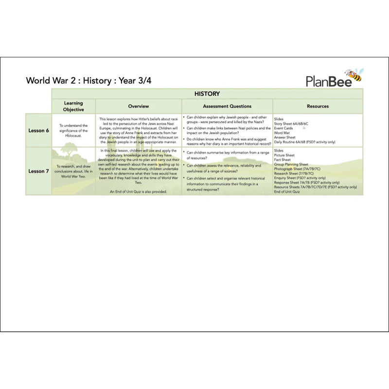 World War 2 (LKS2) Topic Bundle - Image 5