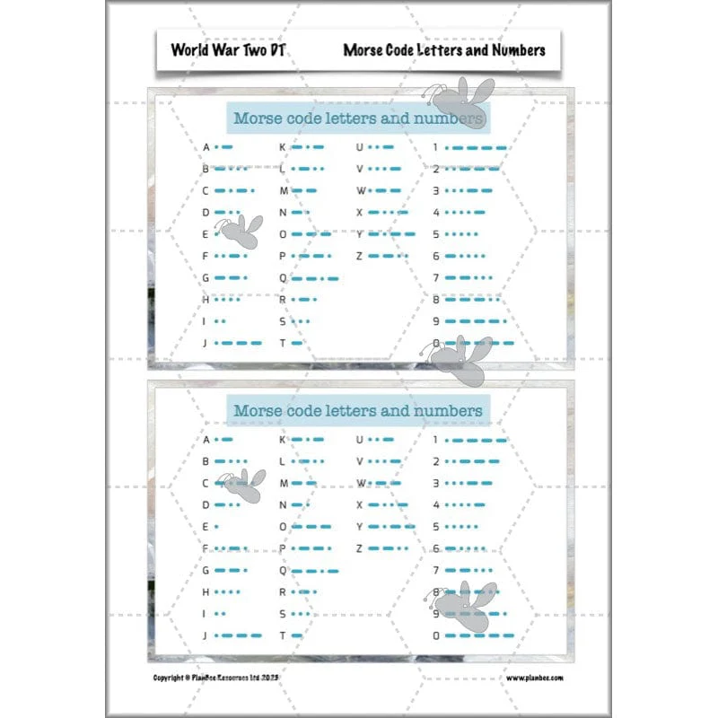 World War 2 (Lower KS2) Topic Enrichment Pack - Image 13