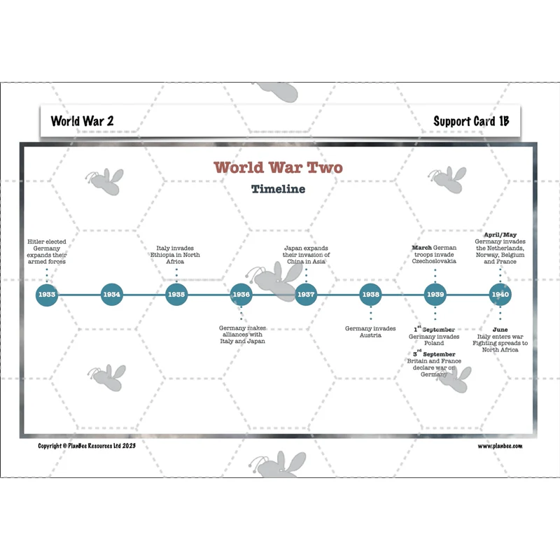 World War 2 Upper KS2 - Image 17