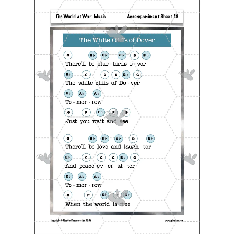 World War 2 (Upper KS2) Topic Enrichment Pack - Image 23