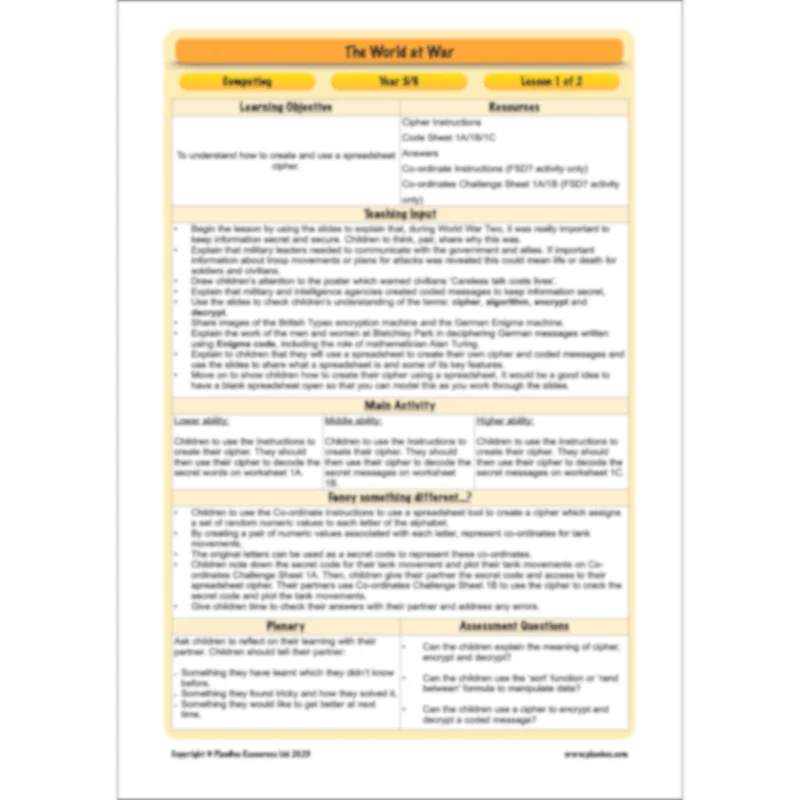 World War 2 (Upper KS2) Topic Enrichment Pack - Image 24