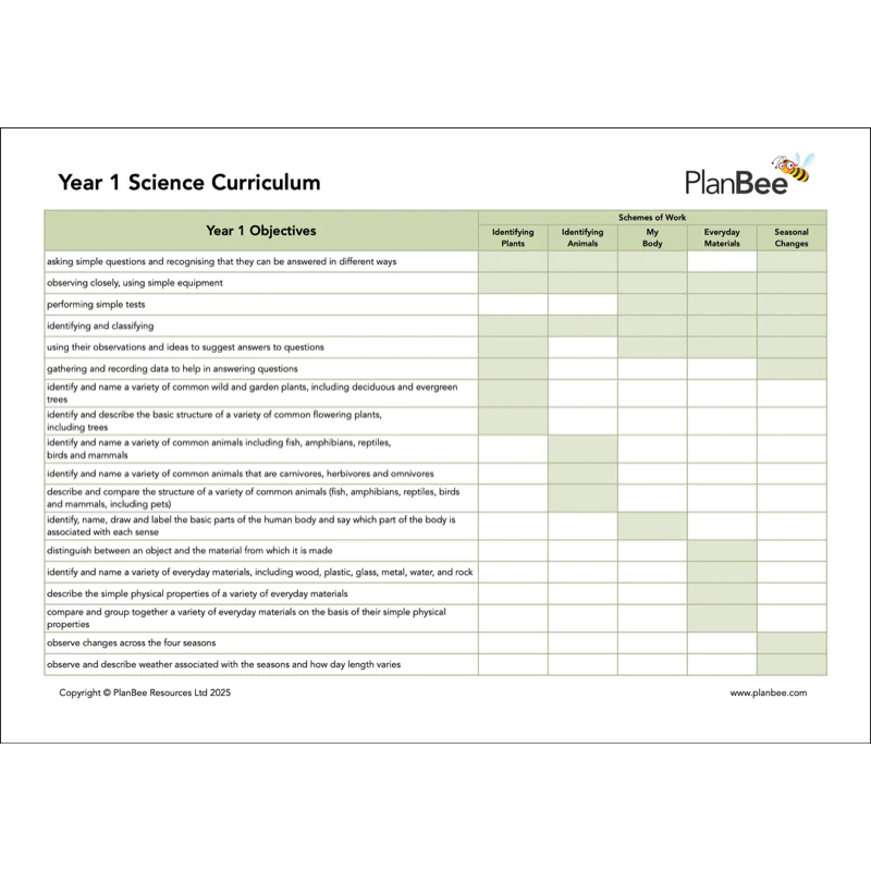 Year 1 Science Bundle - Image 5