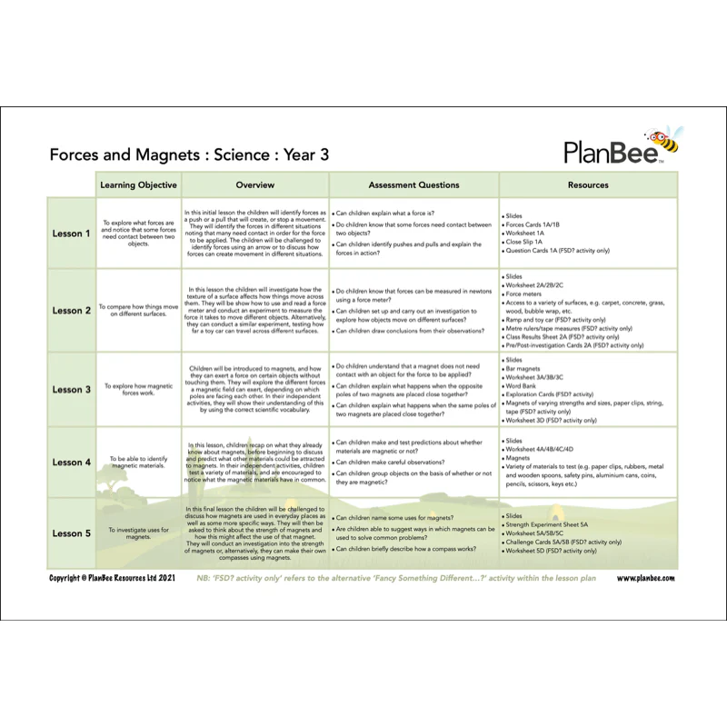 Year 3 Science Bundle - Image 7