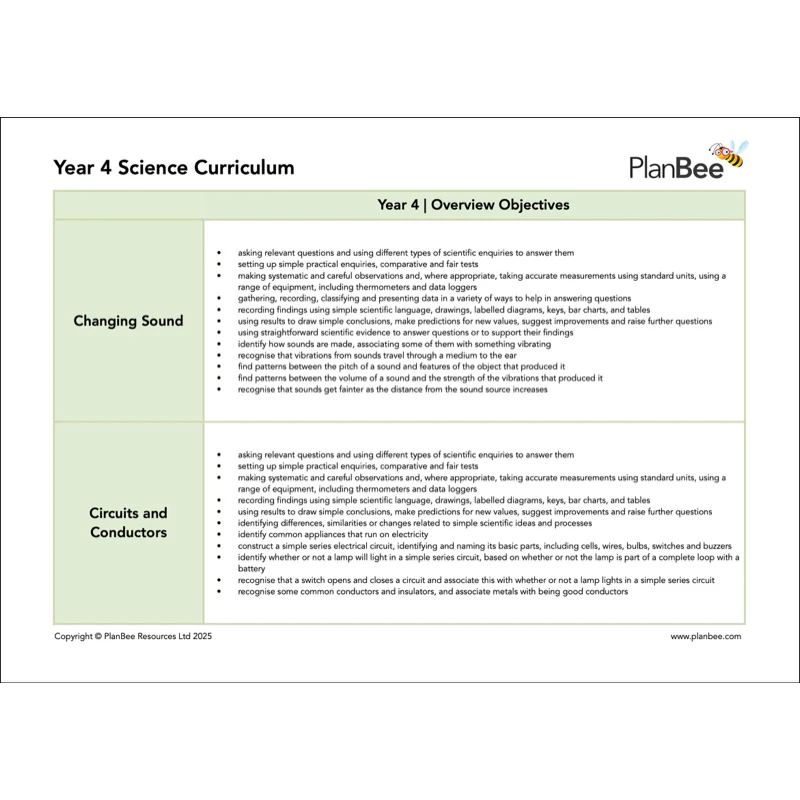 Year 4 Science Bundle - Image 5