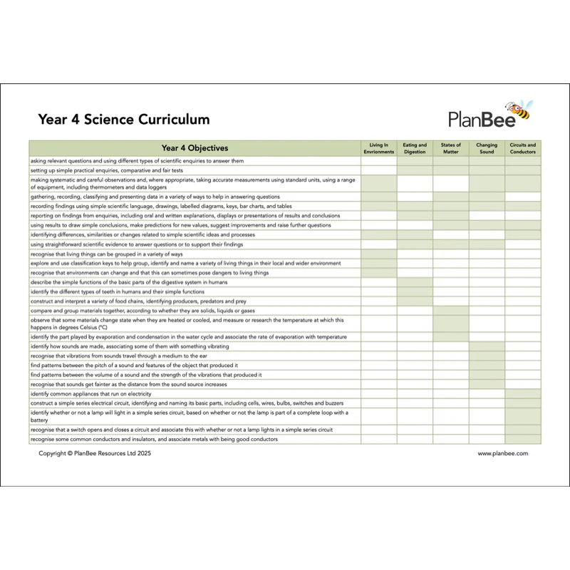 Year 4 Science Bundle - Image 6