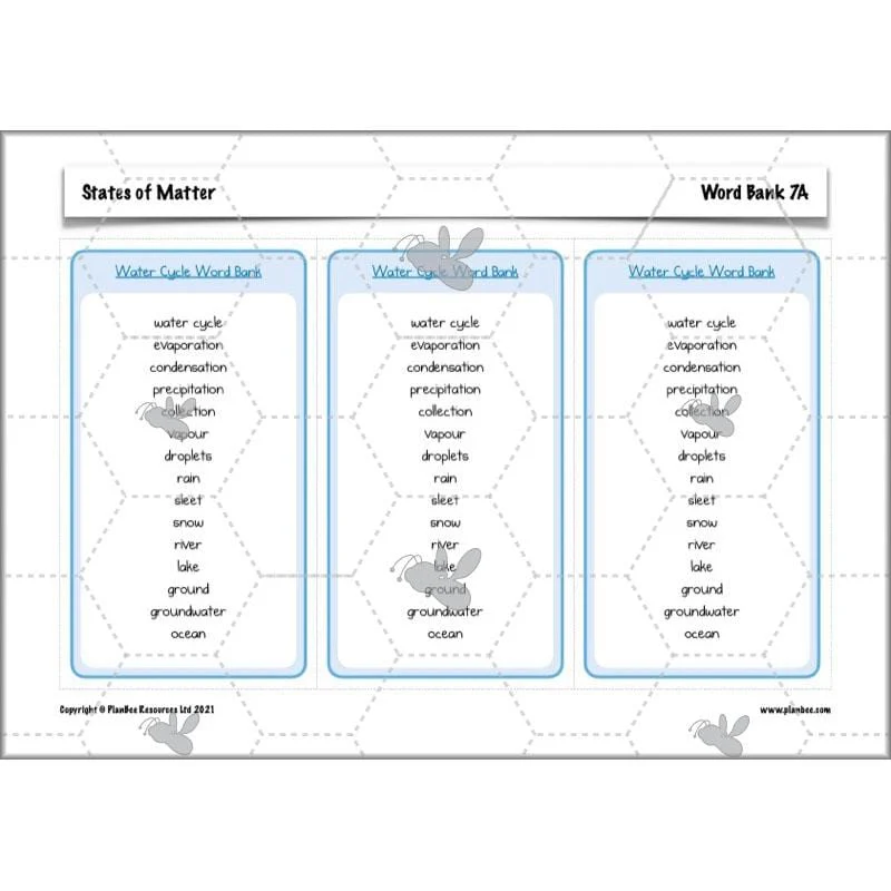 States of Matter - Image 18