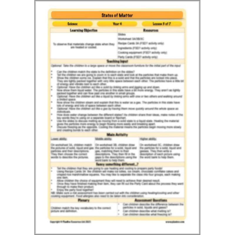 States of Matter - Image 48